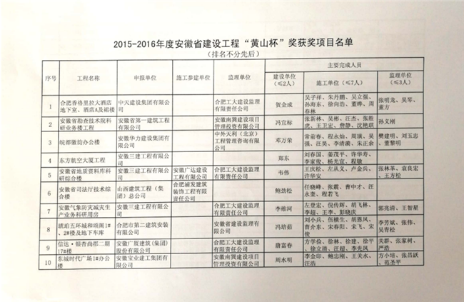 澳门最准五肖网址