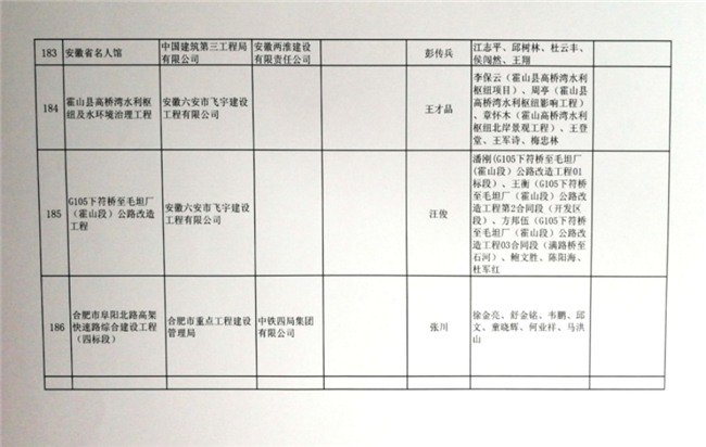 澳门最准五肖网址