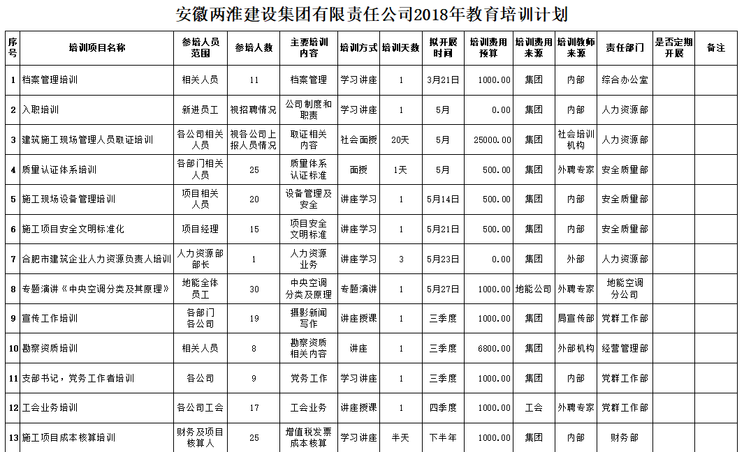 澳门最准五肖网址