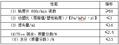 澳门最准五肖网址