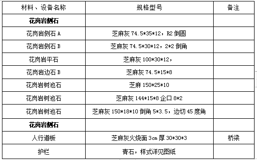 澳门最准五肖网址