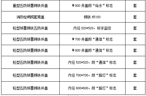 澳门最准五肖网址