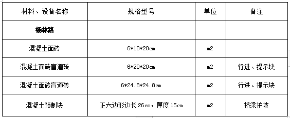 澳门最准五肖网址