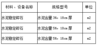 澳门最准五肖网址