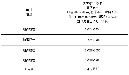 澳门最准五肖网址