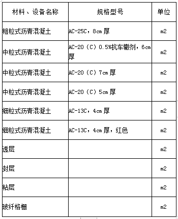 澳门最准五肖网址