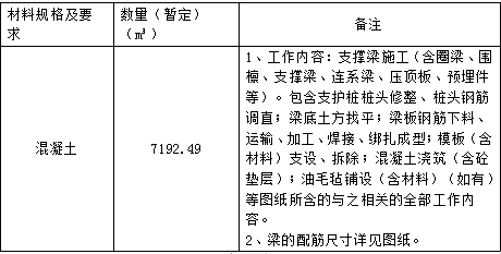 澳门最准五肖网址