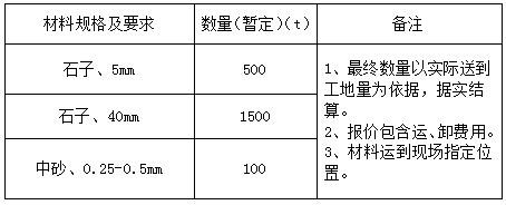 澳门最准五肖网址