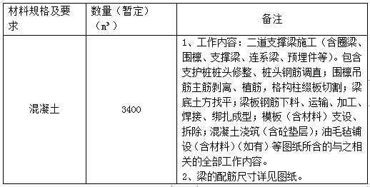 澳门最准五肖网址