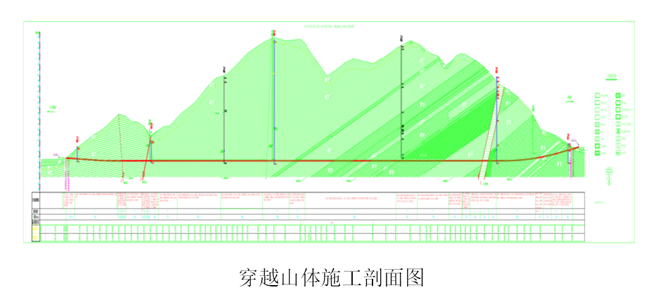 澳门最准五肖网址