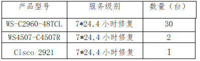 澳门最准五肖网址