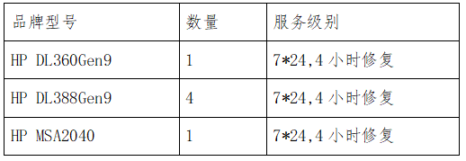 澳门最准五肖网址