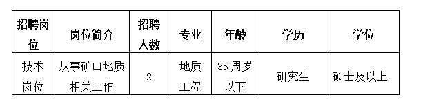 澳门最准五肖网址