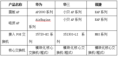 澳门最准五肖网址