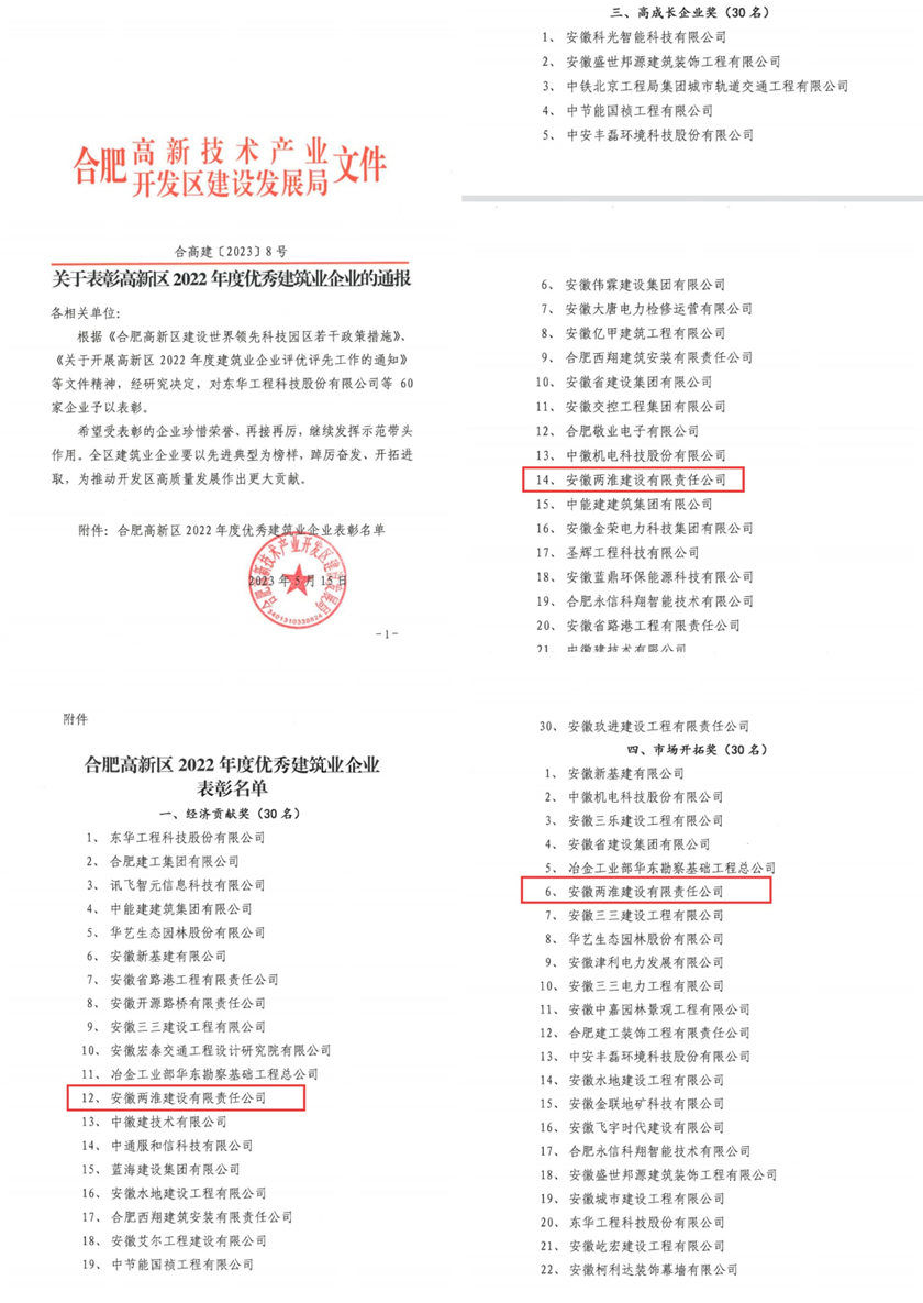 澳门最准五肖网址