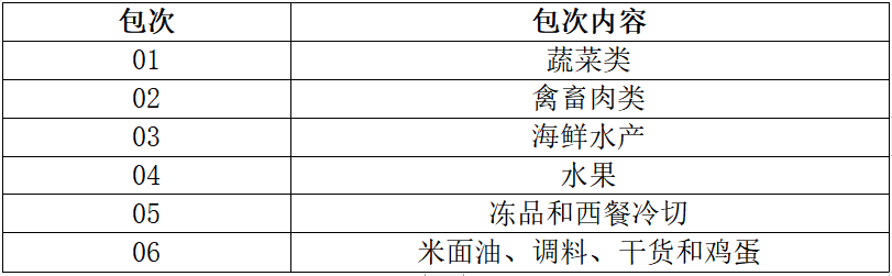 澳门最准五肖网址