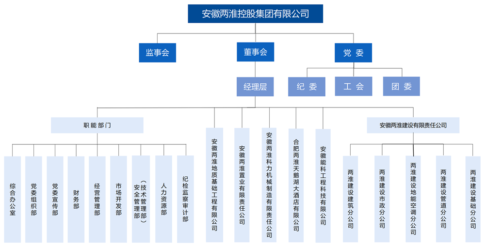 澳门最准五肖网址