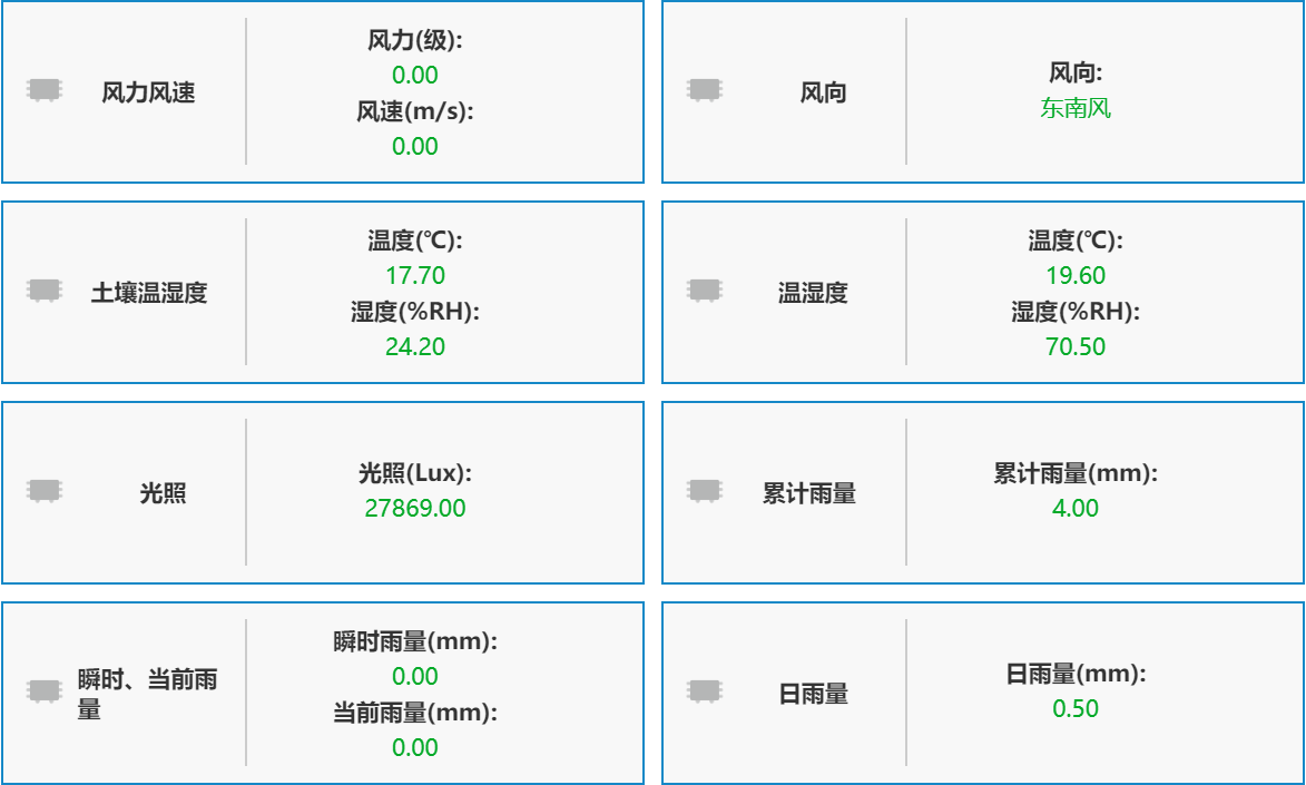 澳门最准五肖网址