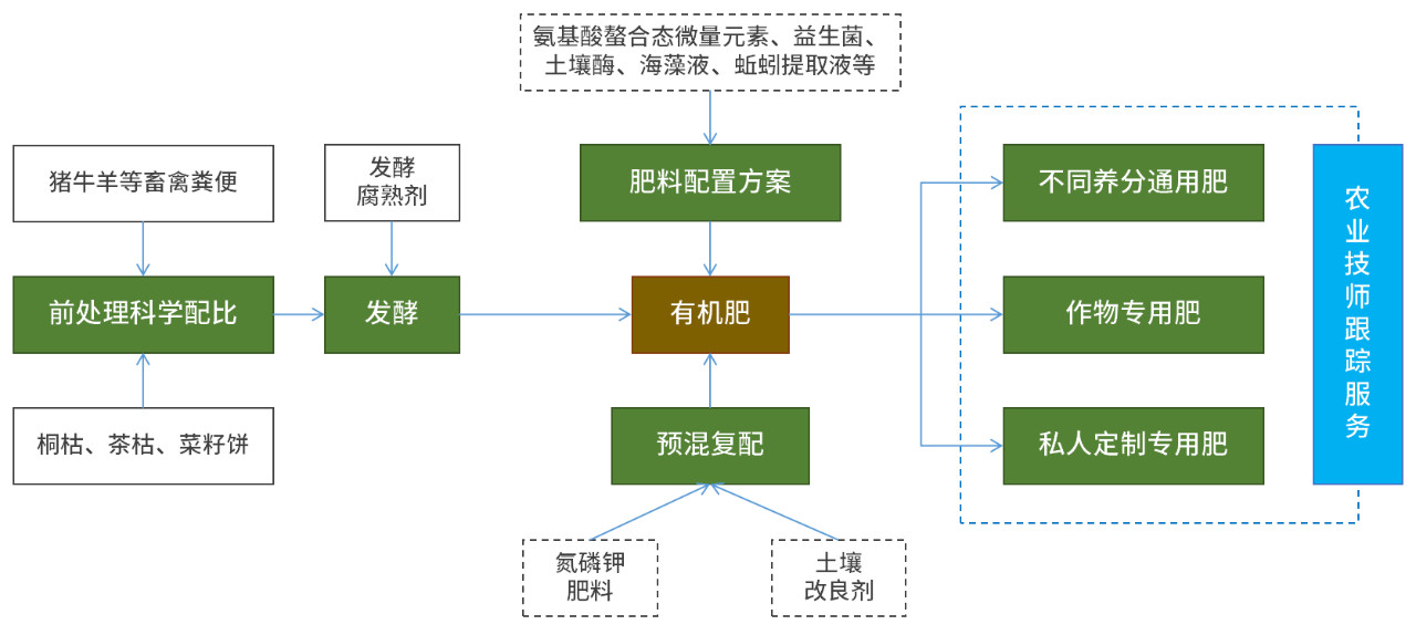 澳门最准五肖网址